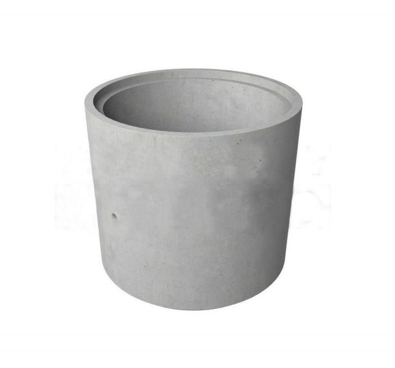 Кольца колодцев